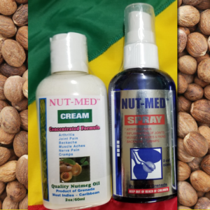 Nutmed-Pain-Relief